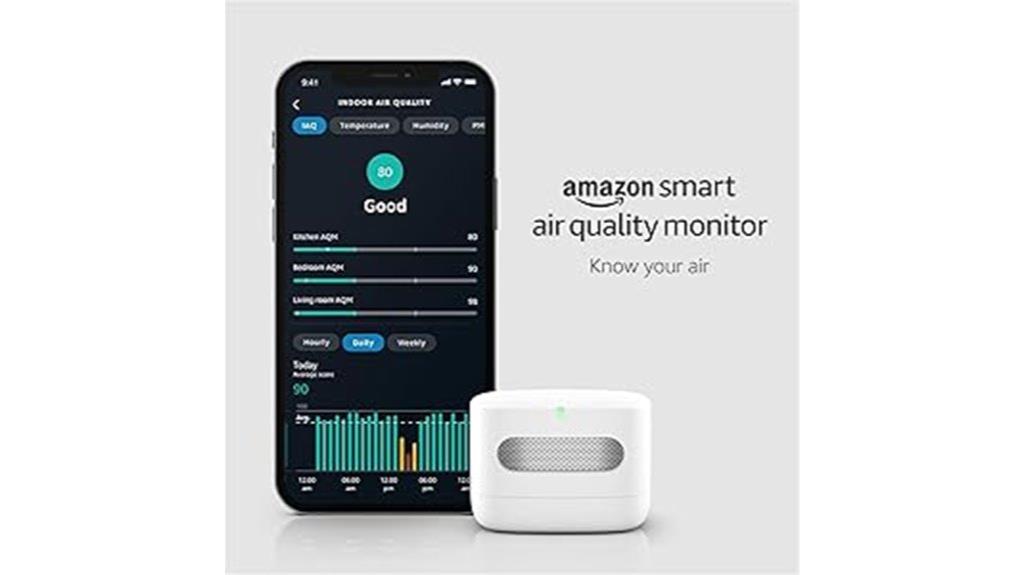 air quality monitoring device