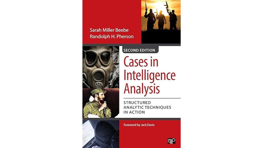 analytic techniques for intelligence