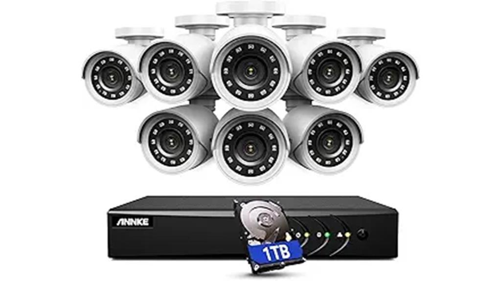 annke wired security system