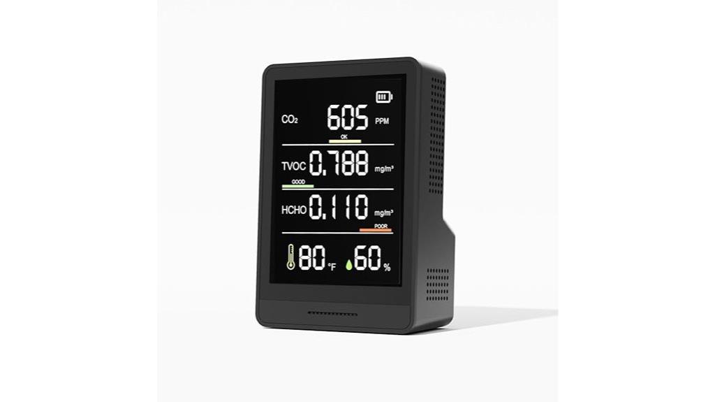comprehensive air quality assessment