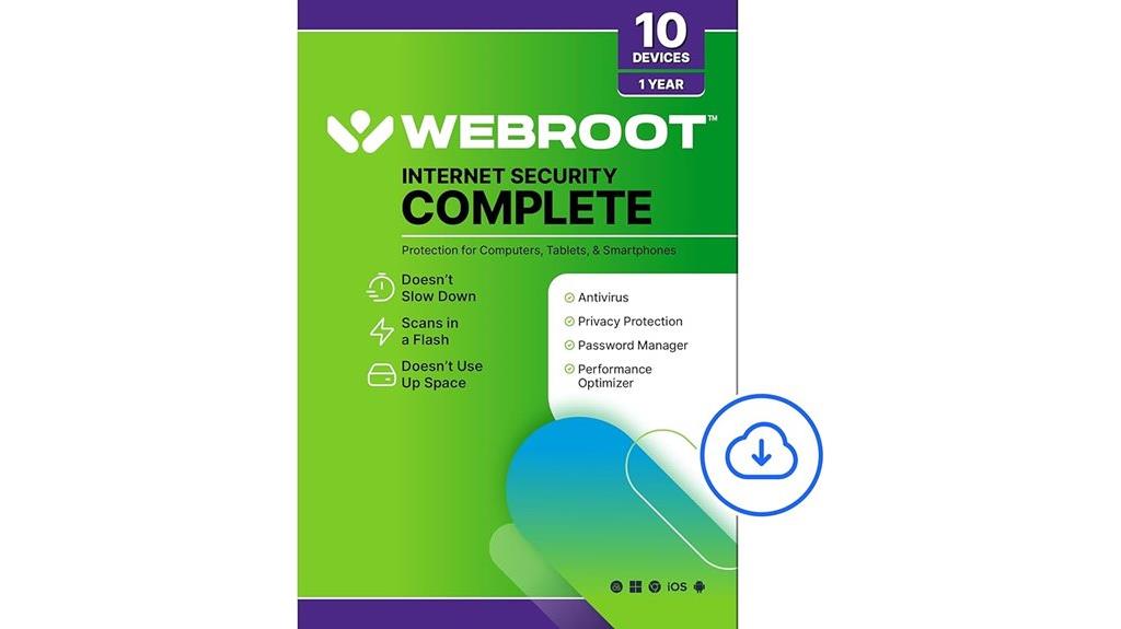 comprehensive antivirus for devices