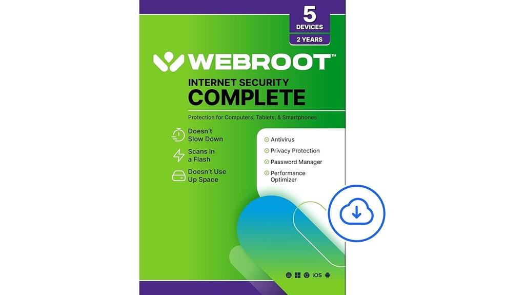 comprehensive antivirus for devices