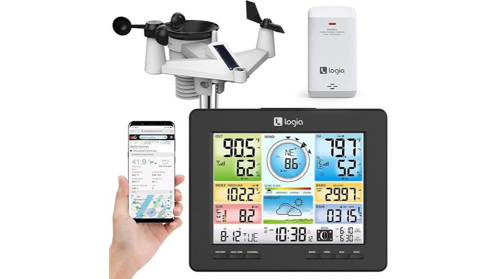 comprehensive weather monitoring device