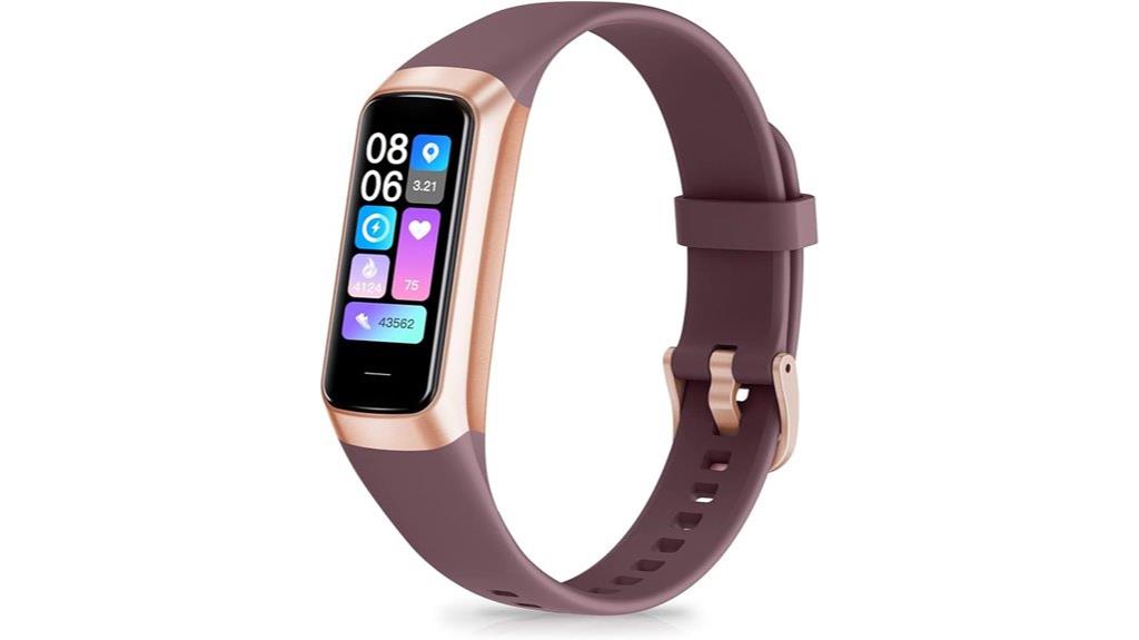 continuous heart rate monitoring