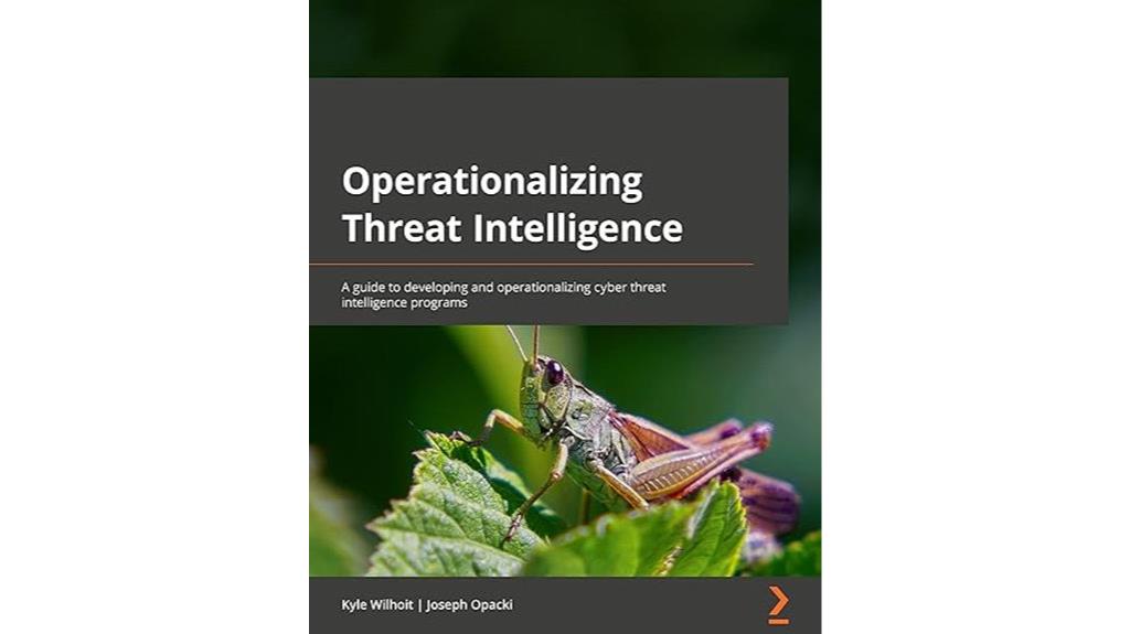 developing cyber threat intelligence