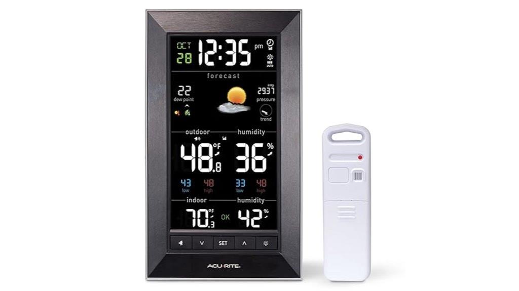 digital vertical weather forecaster