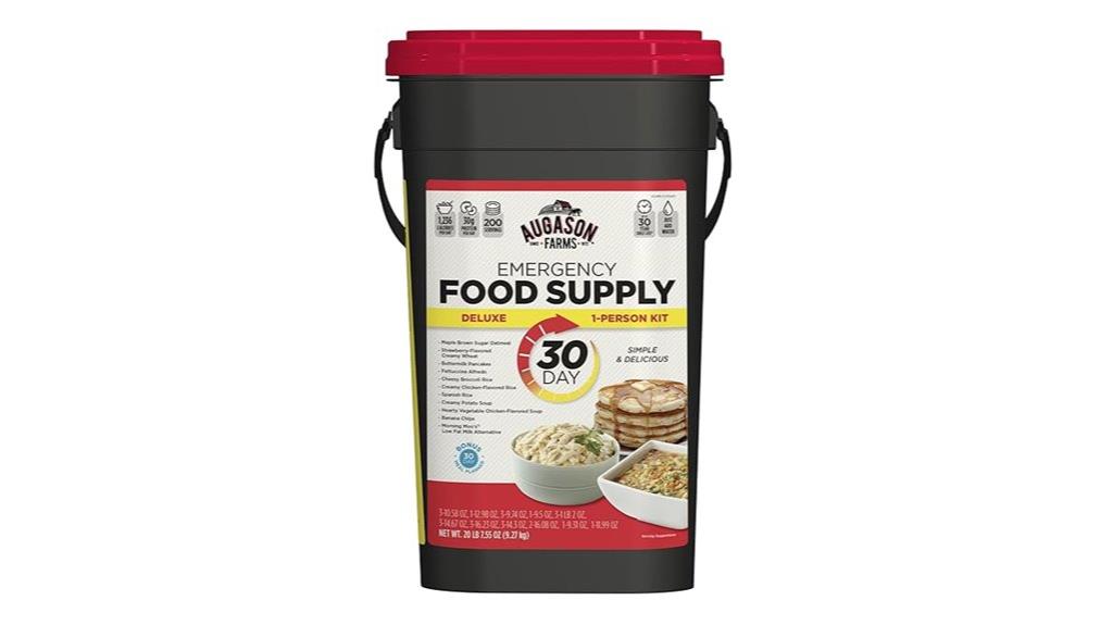 emergency food supply kit