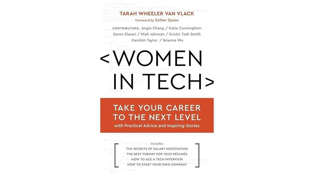 empowering women in technology