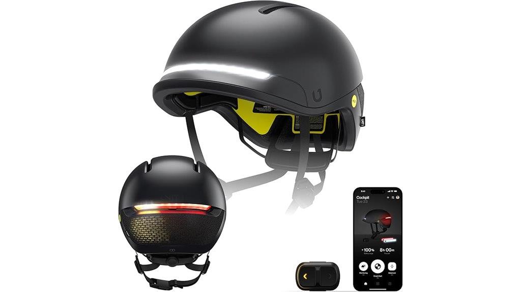 faro smart helmet technology