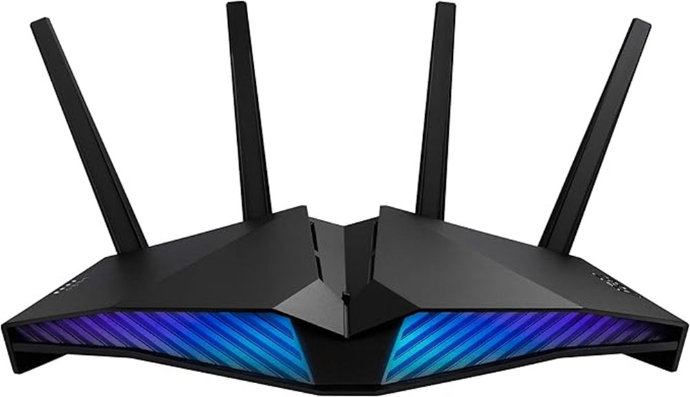 gaming wifi 6 router