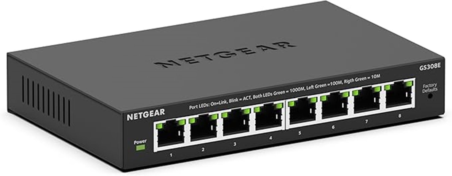 gigabit ethernet managed switch