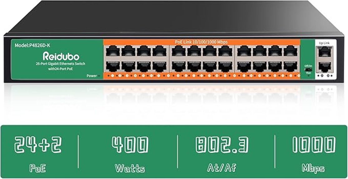 gigabit poe switch 24 port