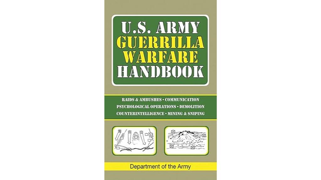 guerrilla tactics for warfare