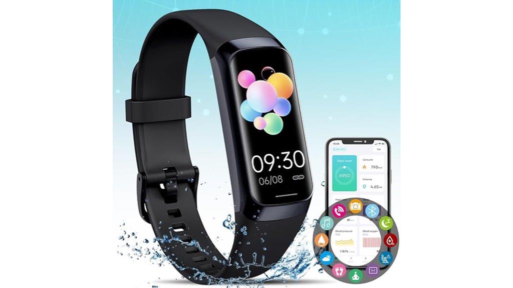 health monitoring smart watch