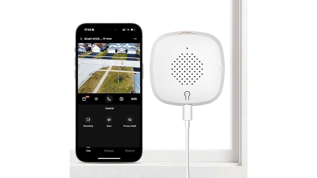 high resolution indoor surveillance