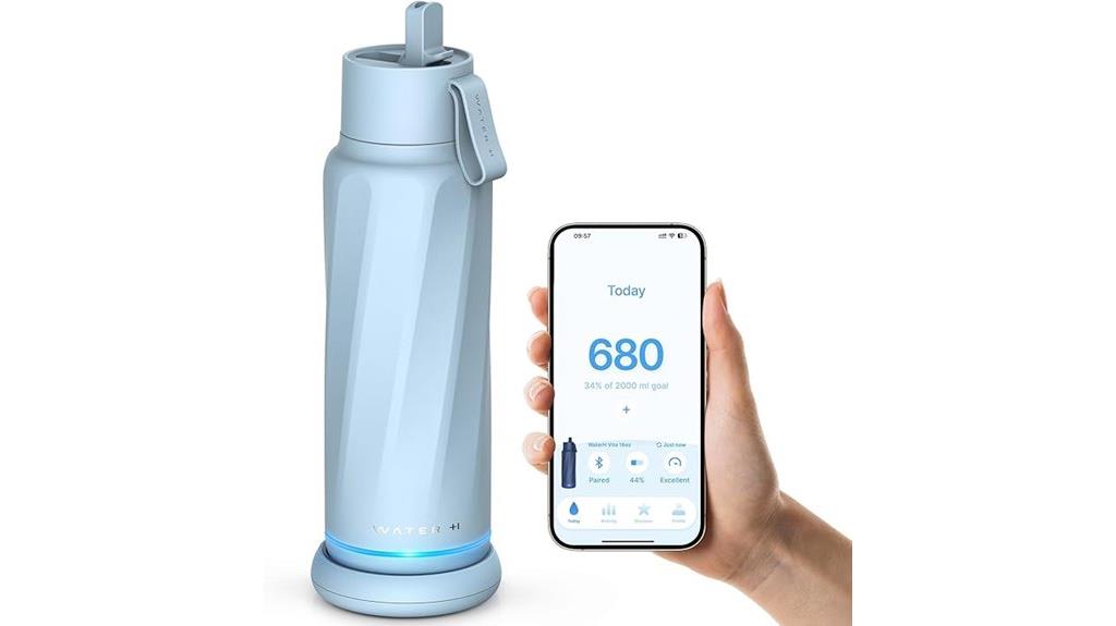 hydration reminder smart bottle