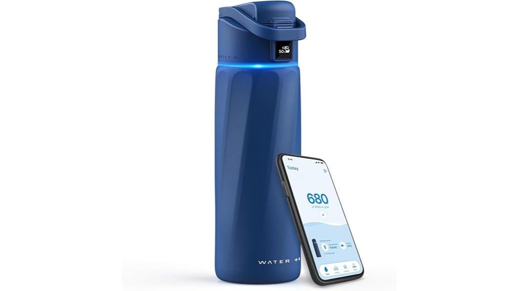 hydration reminder water bottle