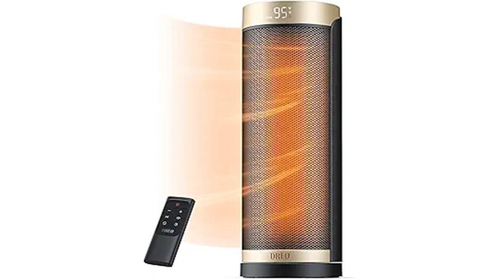 indoor 1500w ceramic heater