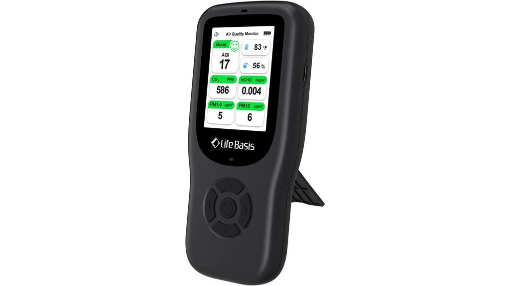 indoor air quality monitor