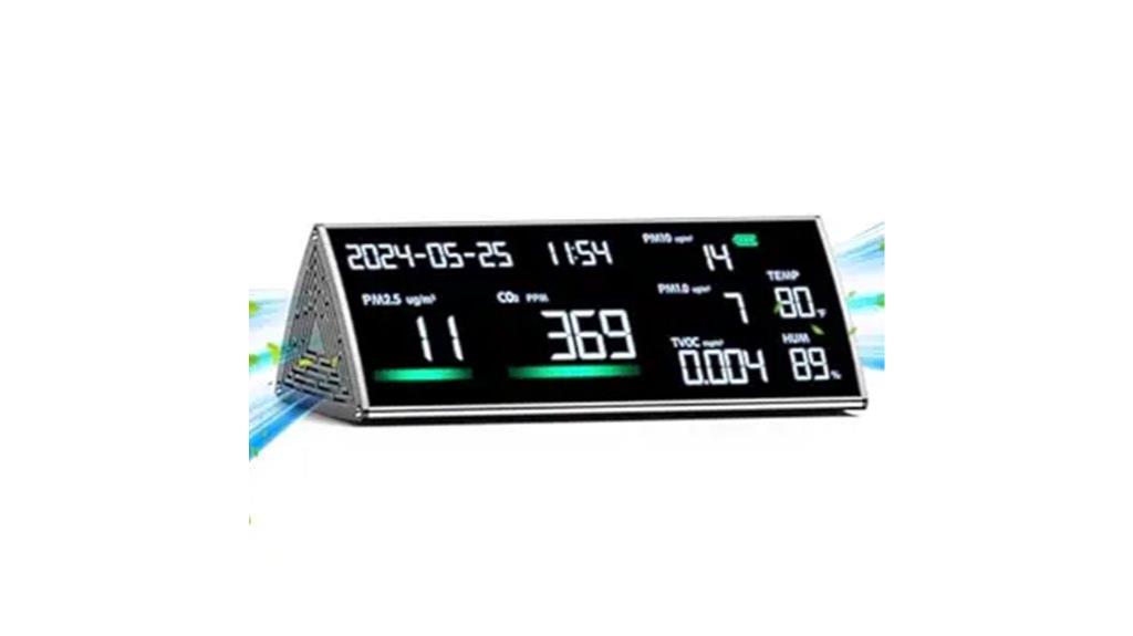 indoor air quality tester
