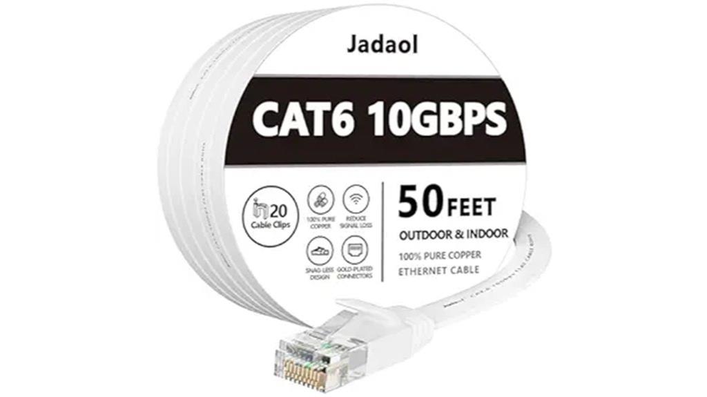 jadaol 50 ft ethernet cable