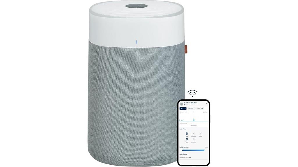 large room air purifier