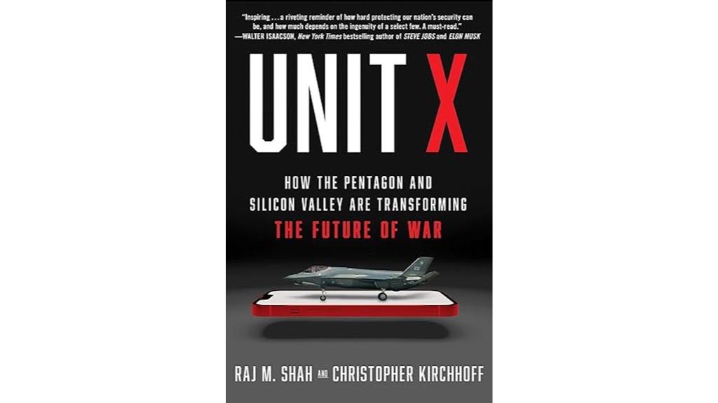 military innovation through technology