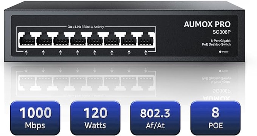 poe gigabit ethernet switch