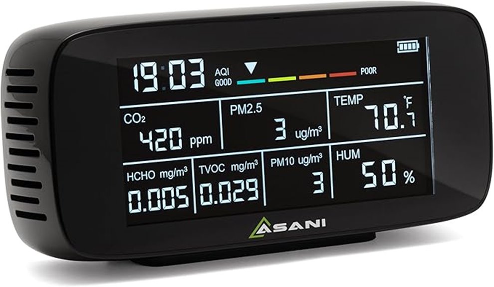 portable air quality monitor