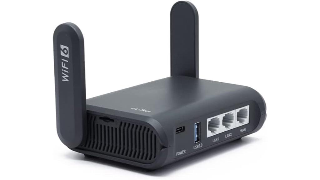 portable gigabit travel router