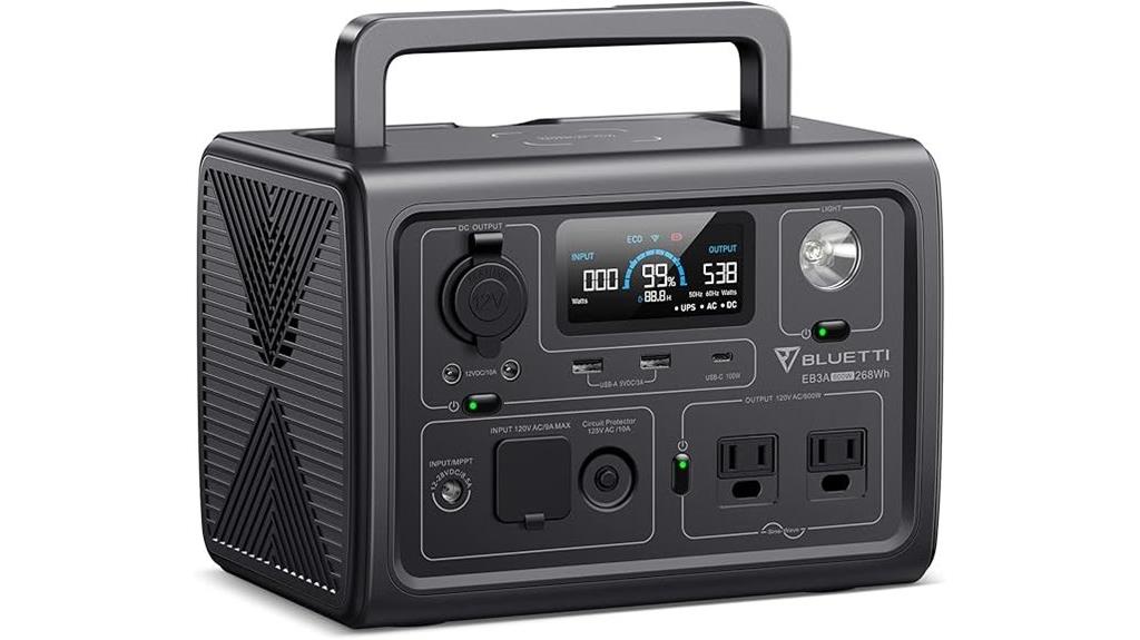 portable power solution device