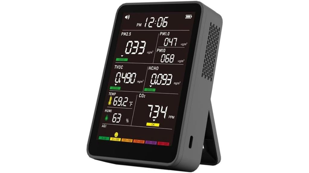 portable real time air monitor