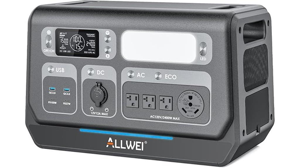 powerful portable energy solution
