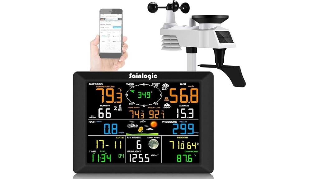 sainlogic wifi weather station