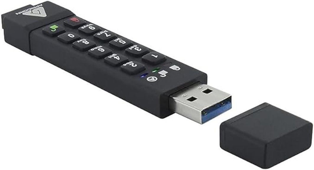secure encrypted usb drive