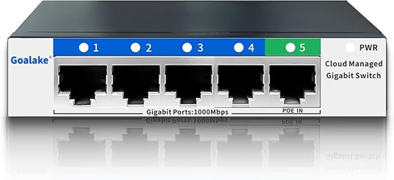 smart managed ethernet switch