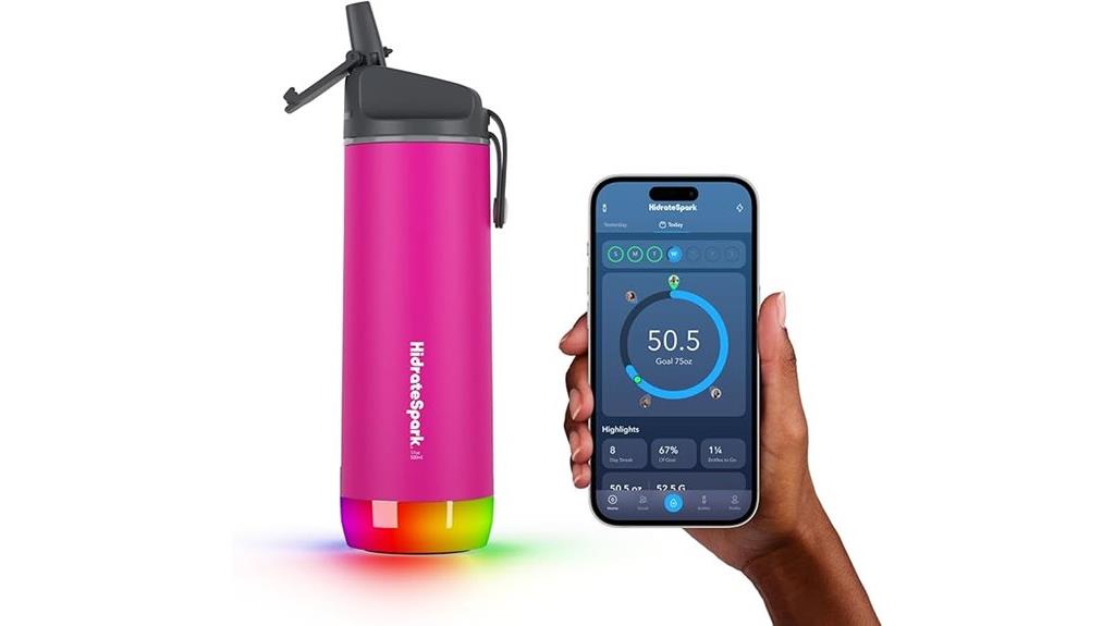 smart water bottle hydration