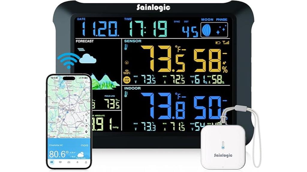 smart wifi weather station