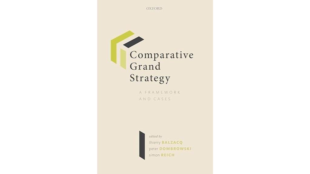 strategic analysis of nations