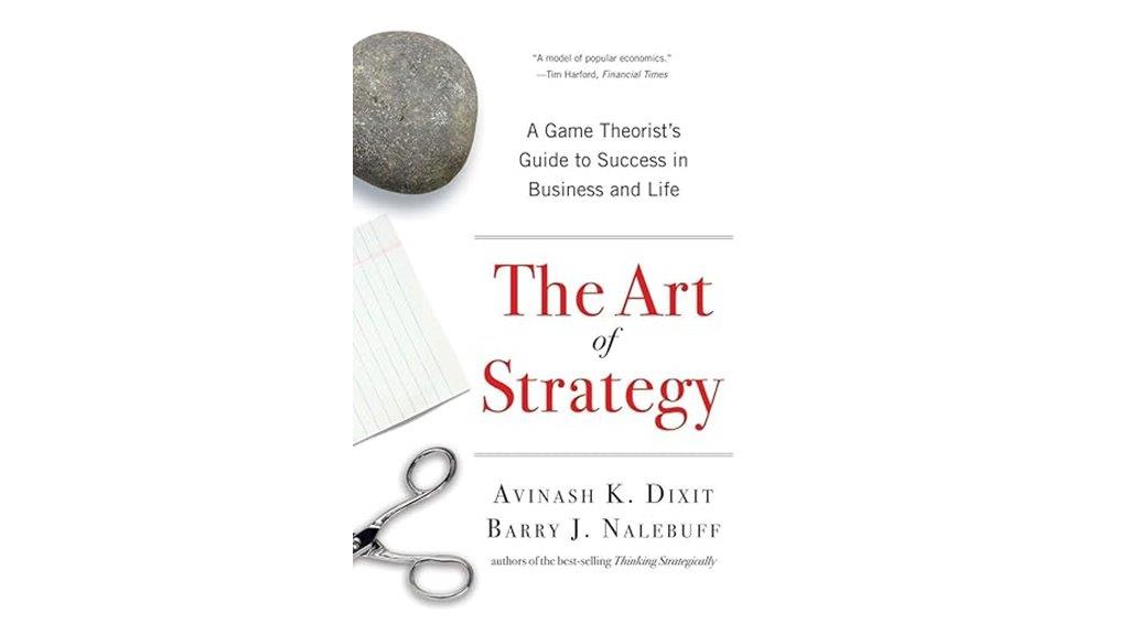 strategic thinking for success