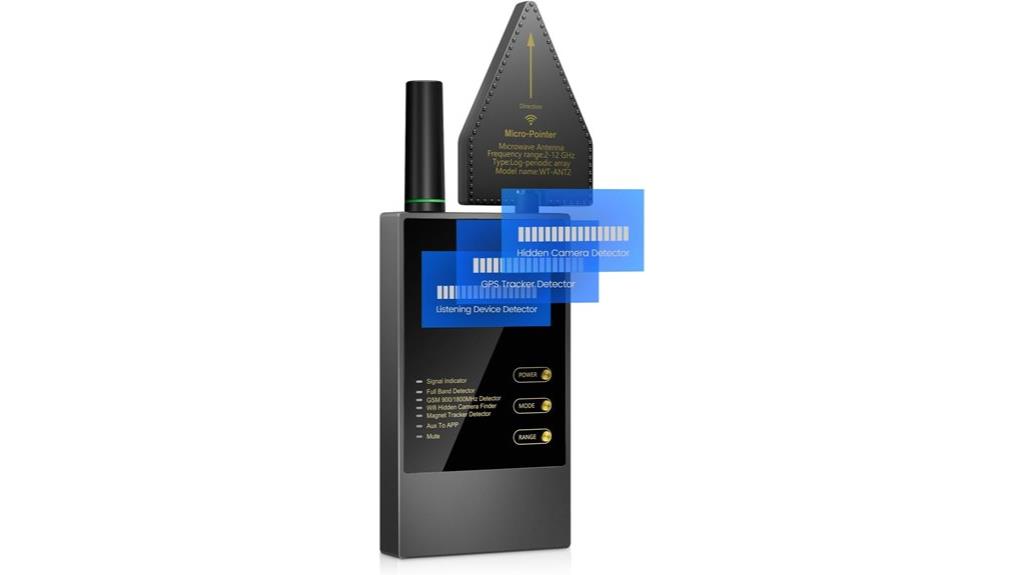 surveillance detection and prevention