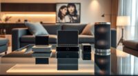 top privacy protection gadgets