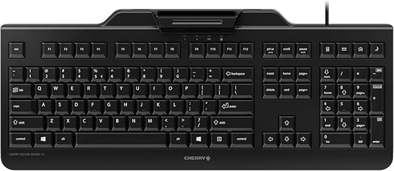 usb security keyboard model