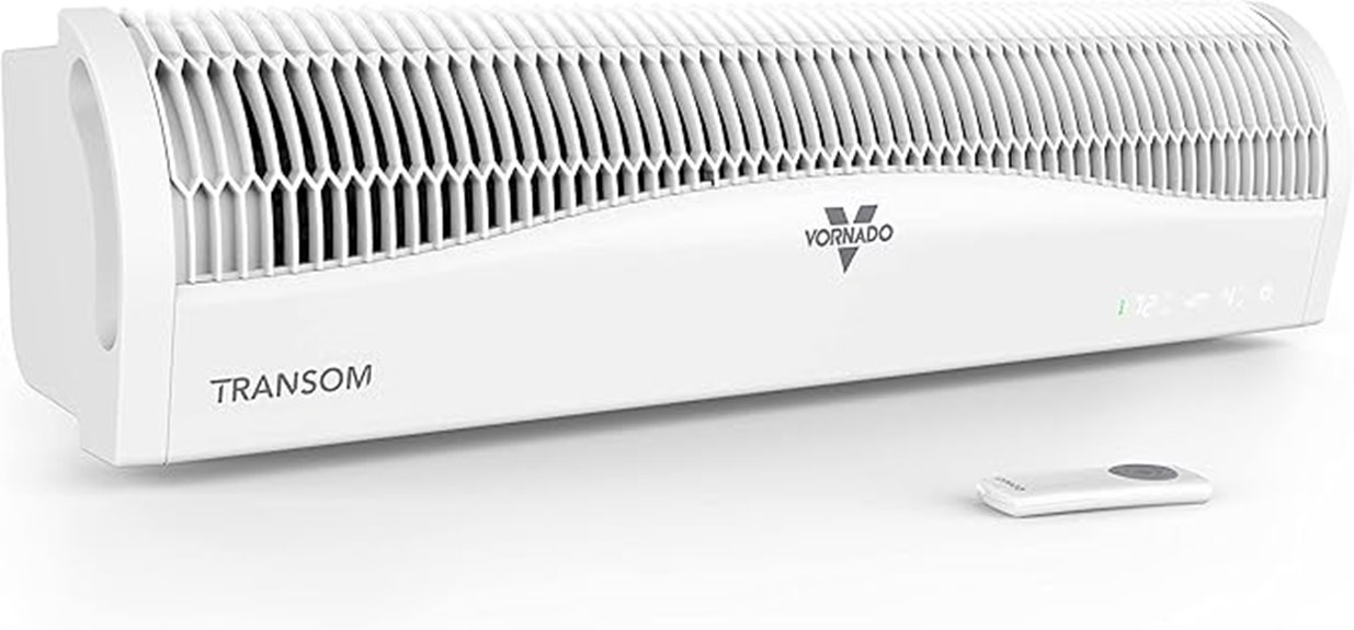 vornado window fan remote