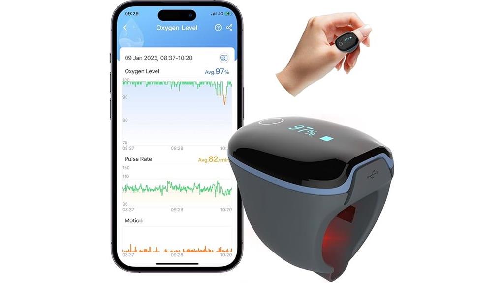 wearable blood oxygen monitor