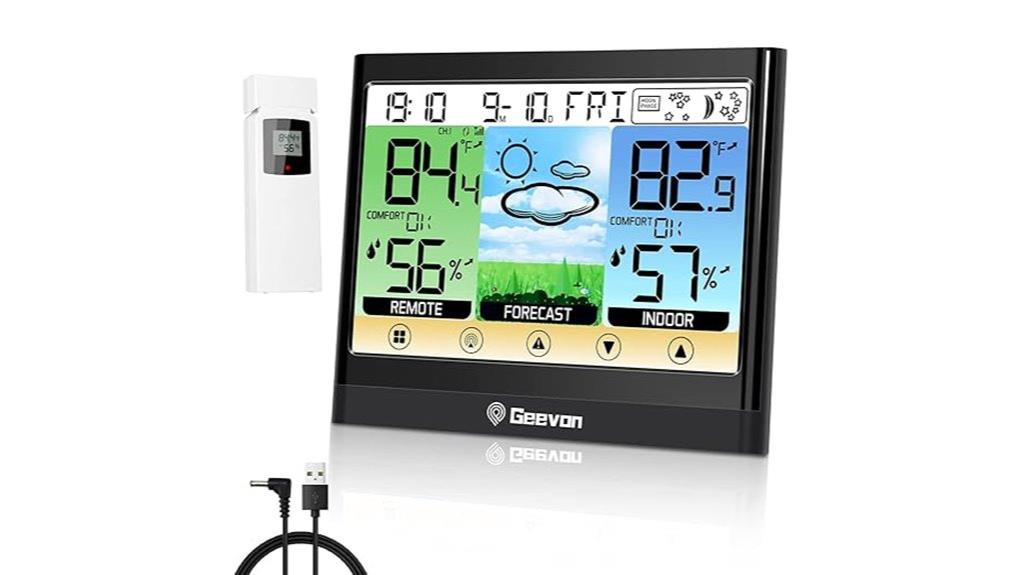 weather station for indoors outdoors
