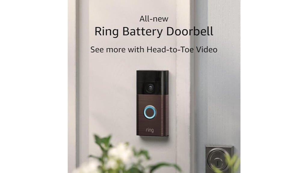 wireless doorbell with features