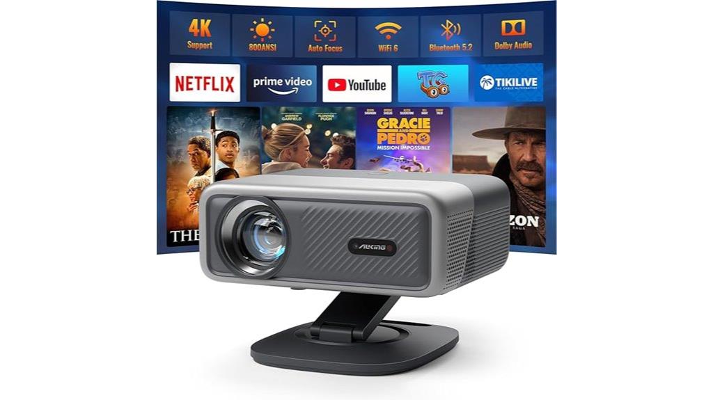 wireless projector with audio