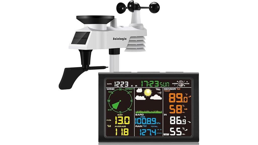 wireless weather station sensor