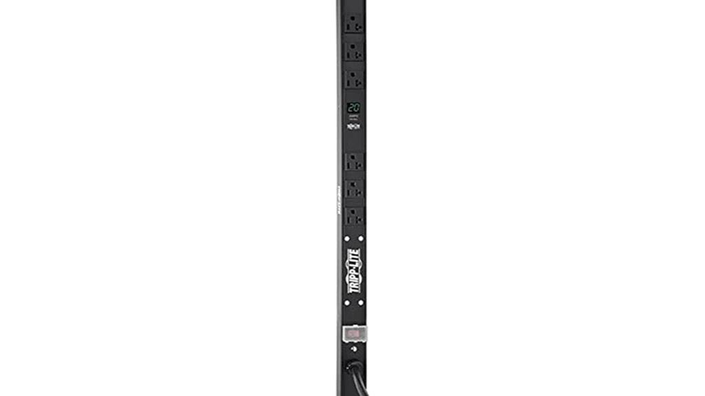 20a metered power strip